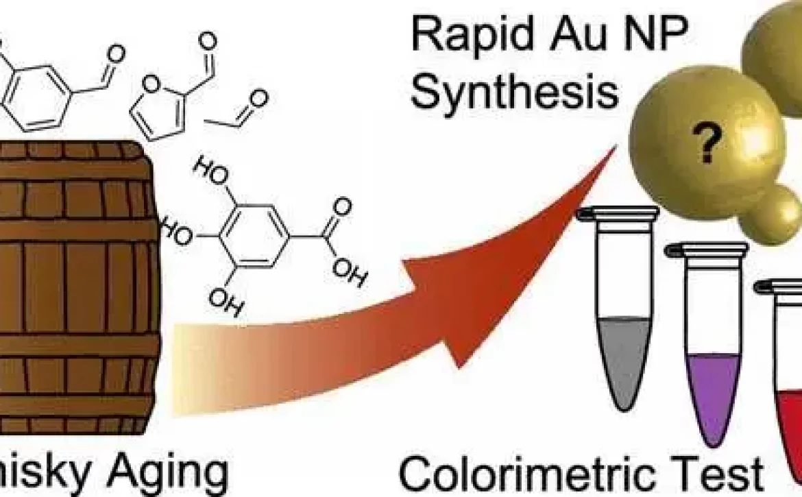 new-aging-test-could-b